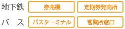 発売場所：地下鉄各駅の券売機／定期券発売所／バスターミナル／バス営業所窓口