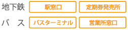 発売場所：地下鉄駅窓口／定期券発売所／バスターミナル／バス営業所窓口