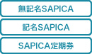 無記名SAPICA・記名SAPICA・SAPICA定期券