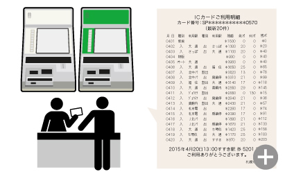 バス 定期 代 じょうてつ